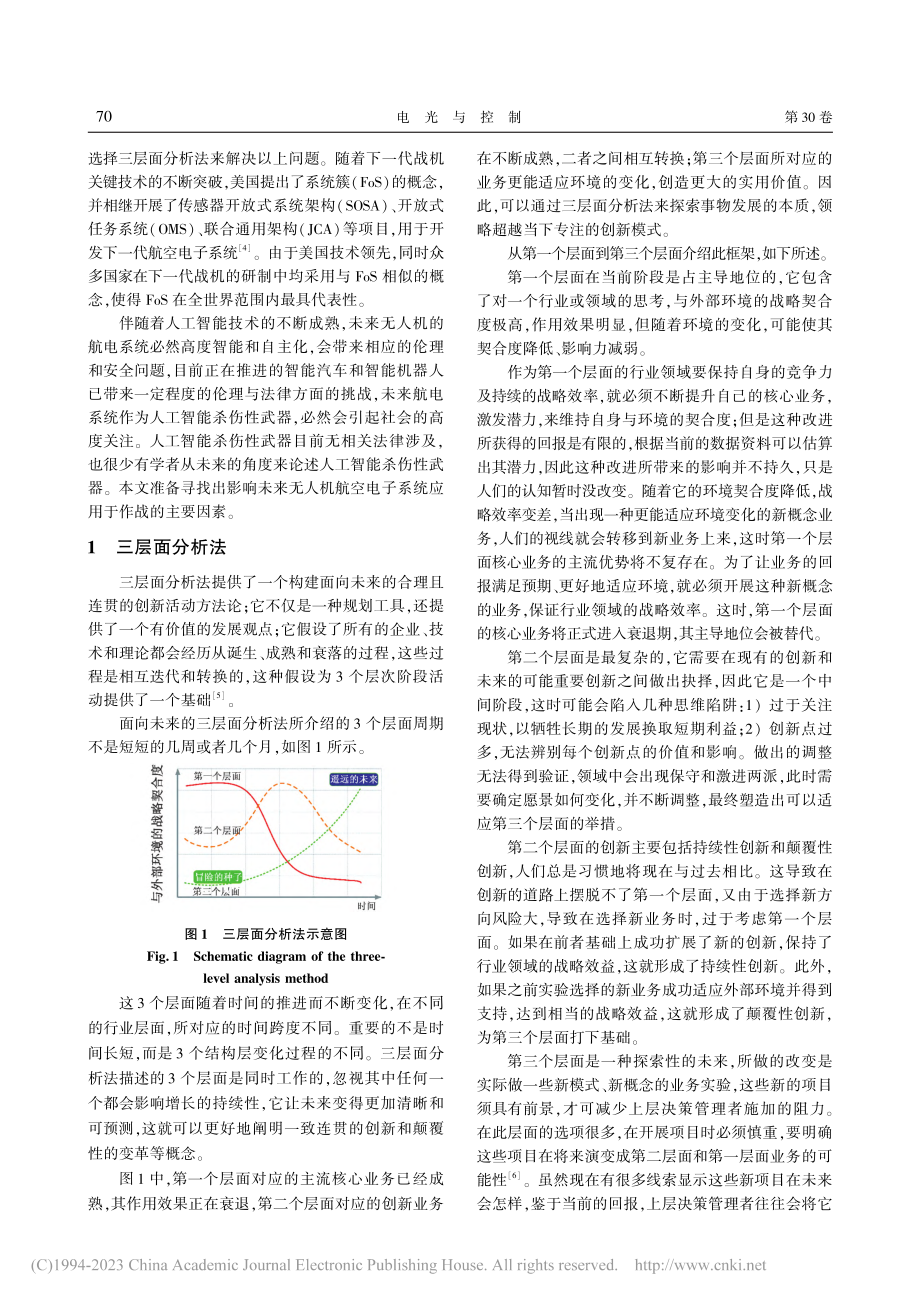 三层面分析法探究航空电子系统未来发展_马时平.pdf_第2页