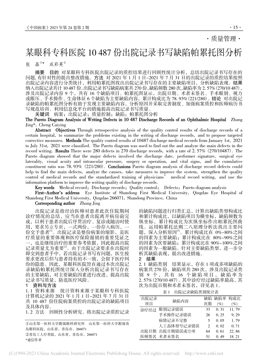 某眼科专科医院10487份...院记录书写缺陷帕累托图分析_张晶.pdf_第1页