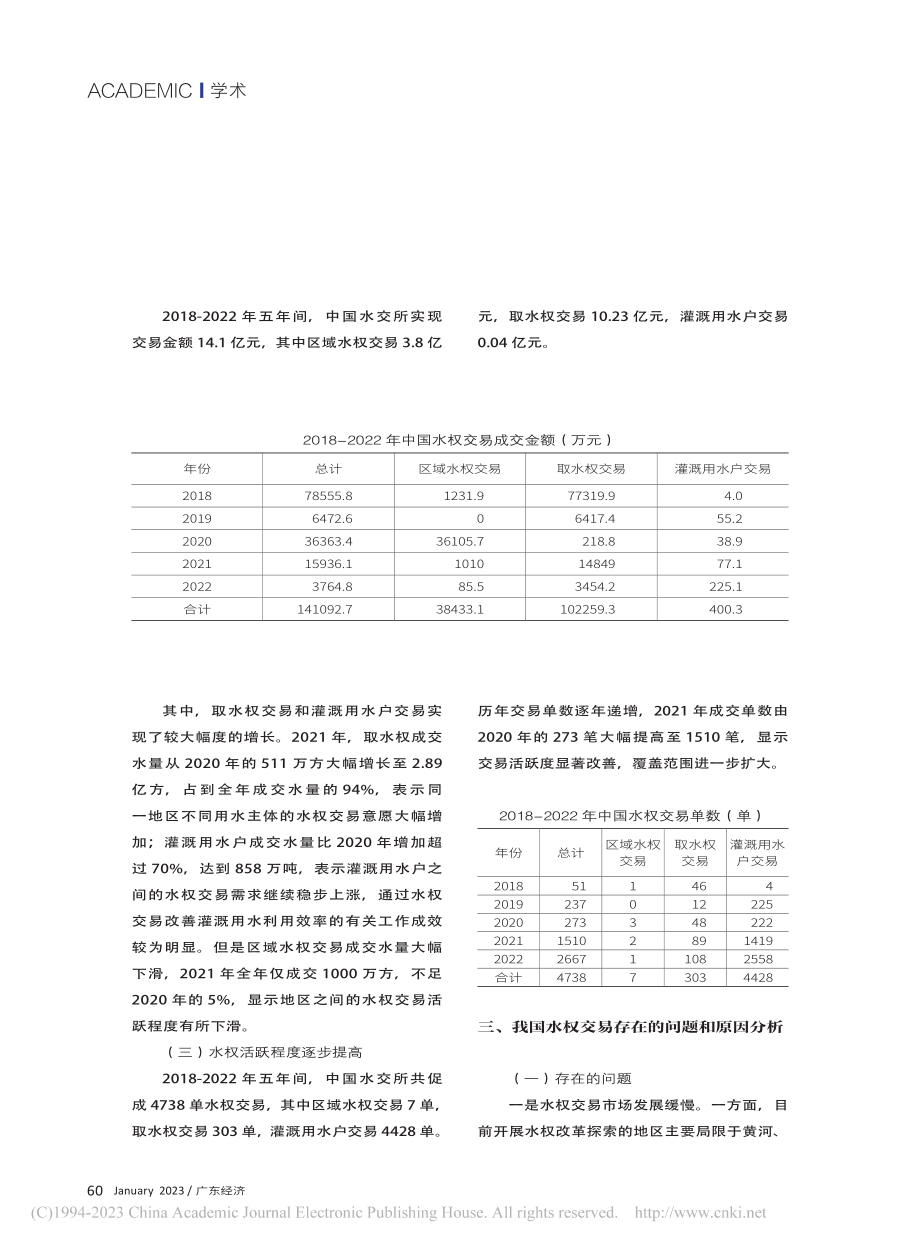 全国水权交易试点改革对上海的经验借鉴_汪莹.pdf_第3页