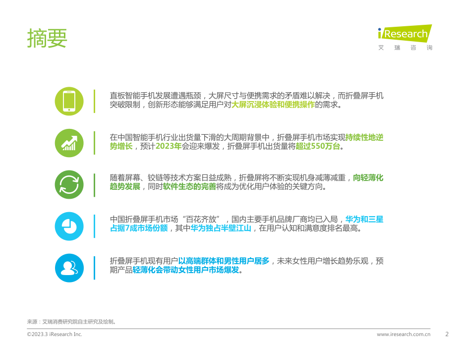 艾瑞咨询：2023年中国折叠屏手机市场洞察报告.pdf_第2页