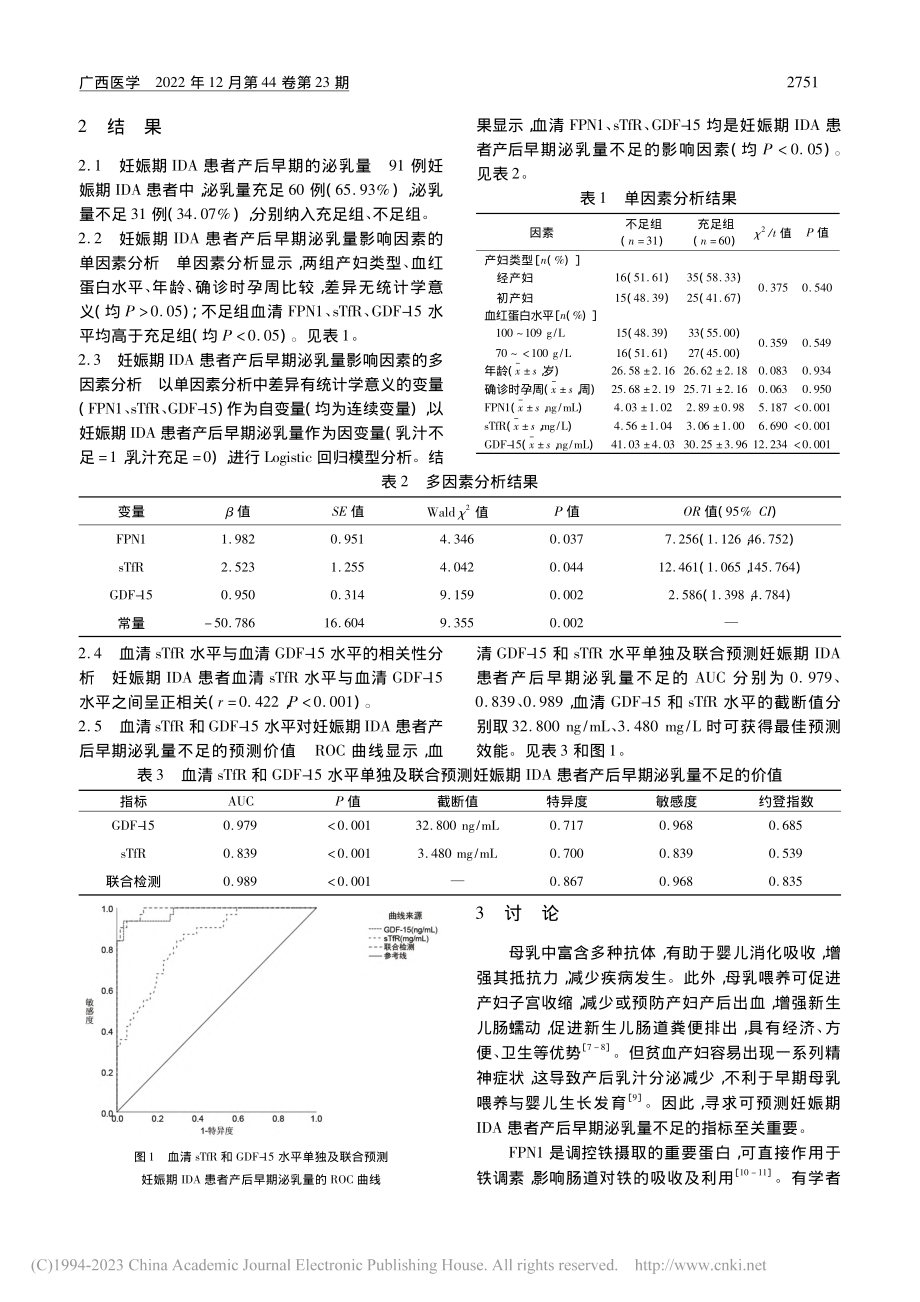 妊娠期缺铁性贫血患者血清s...平与产后早期泌乳量的相关性_陈梨春.pdf_第3页