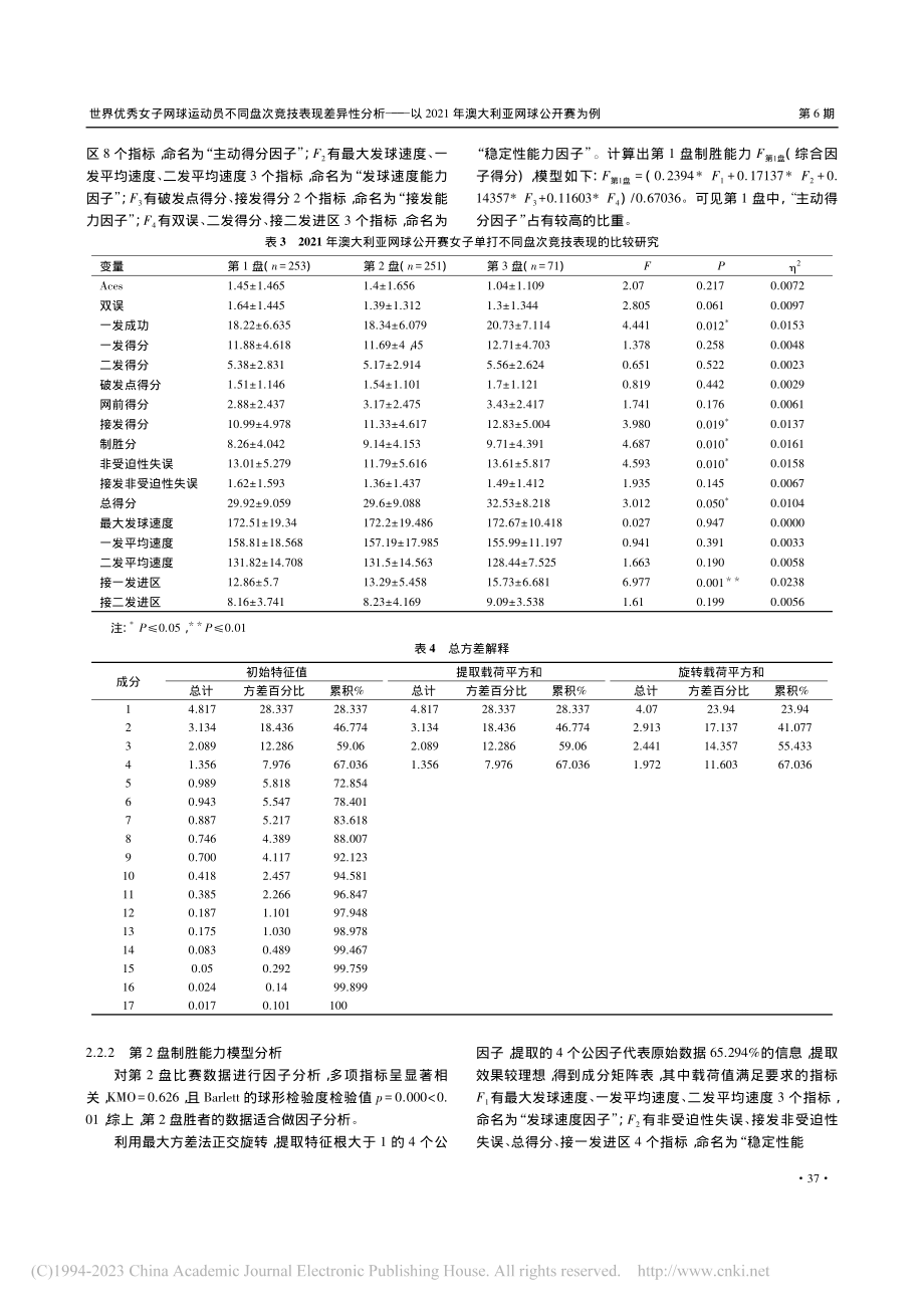 世界优秀女子网球运动员不同...1年澳大利亚网球公开赛为例_杨静.pdf_第3页