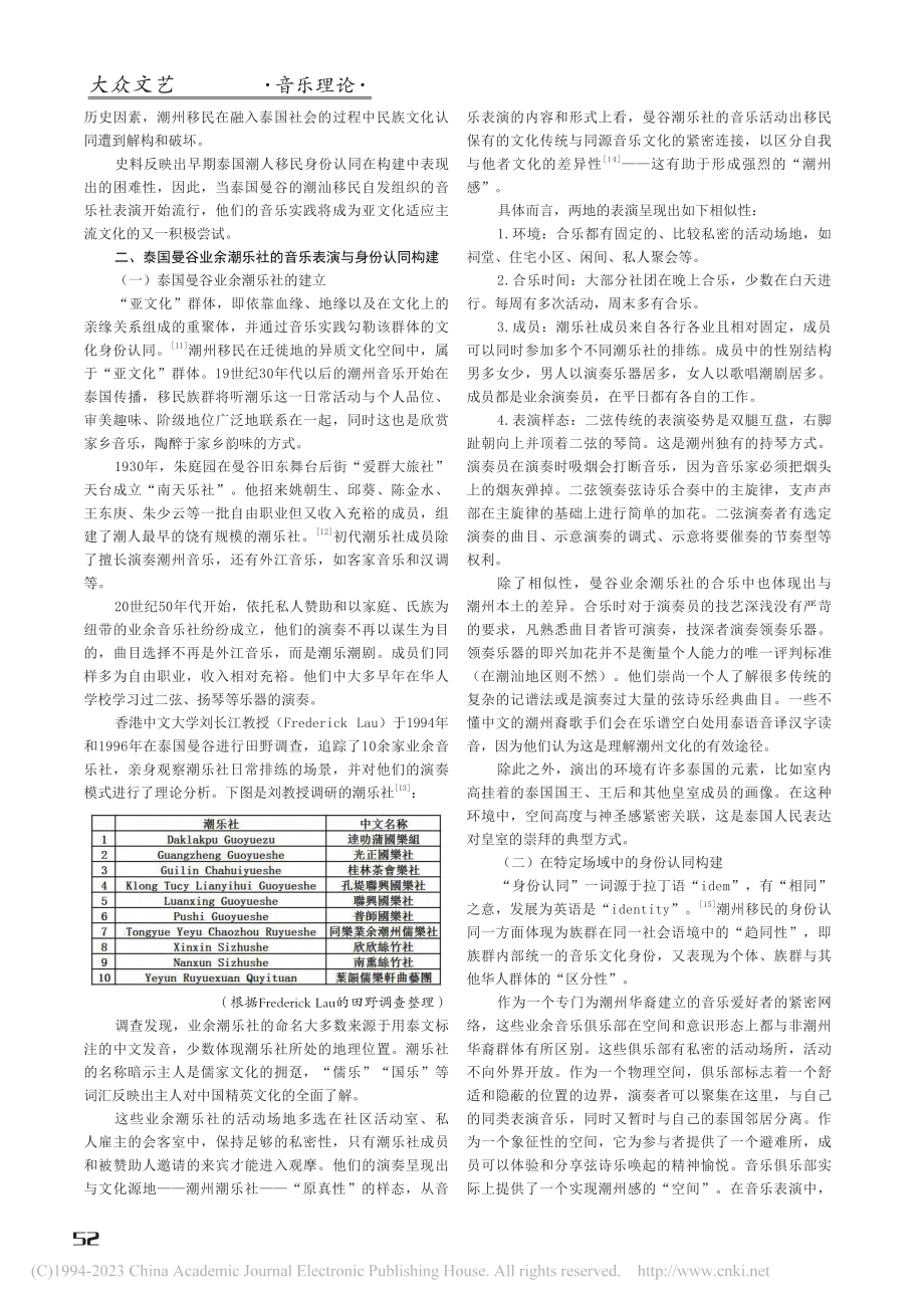 曼谷业余潮乐社的音乐表演对身份认同的构建作用_范佳铭.pdf_第2页