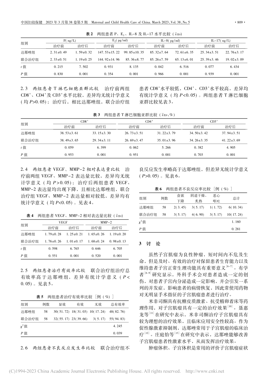 米非司酮联合达那唑对子宫肌...GF_MMP-2水平的影响_吕清媛.pdf_第3页