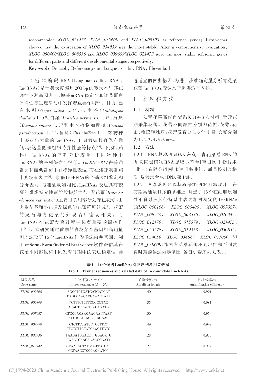 青花菜花蕾发育LncRNAs内参基因筛选_裴徐梨.pdf_第2页