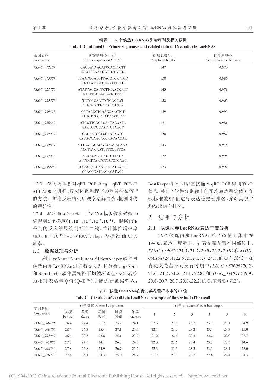 青花菜花蕾发育LncRNAs内参基因筛选_裴徐梨.pdf_第3页