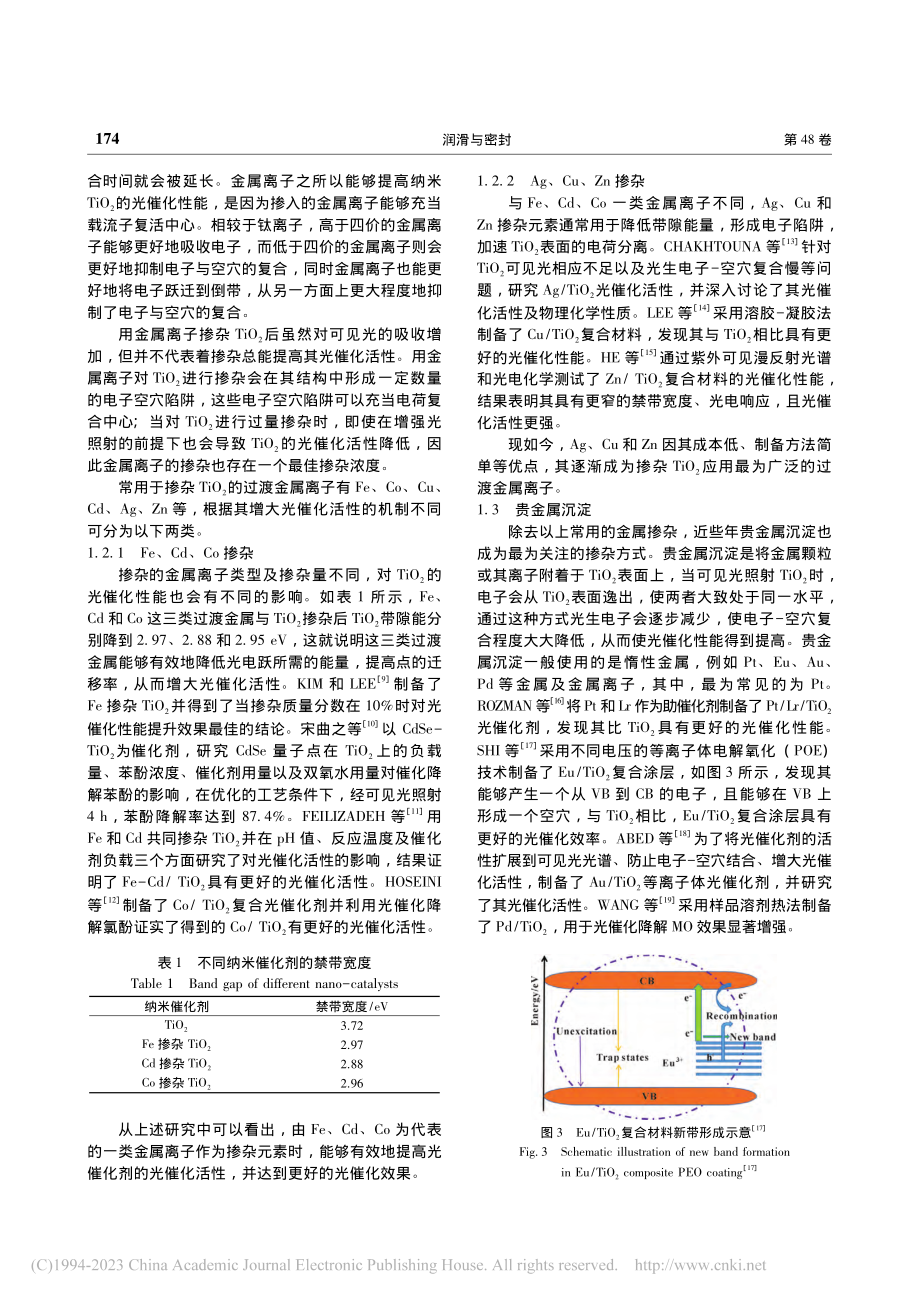 纳米二氧化钛的光催化与减摩性能研究进展_郭文轩.pdf_第3页