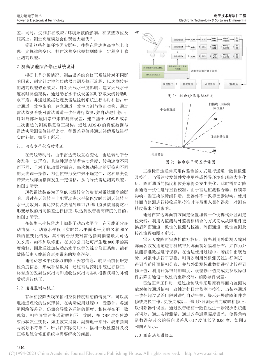 三坐标雷达测高误差综合修正系统设计与应用_熊梓成.pdf_第2页