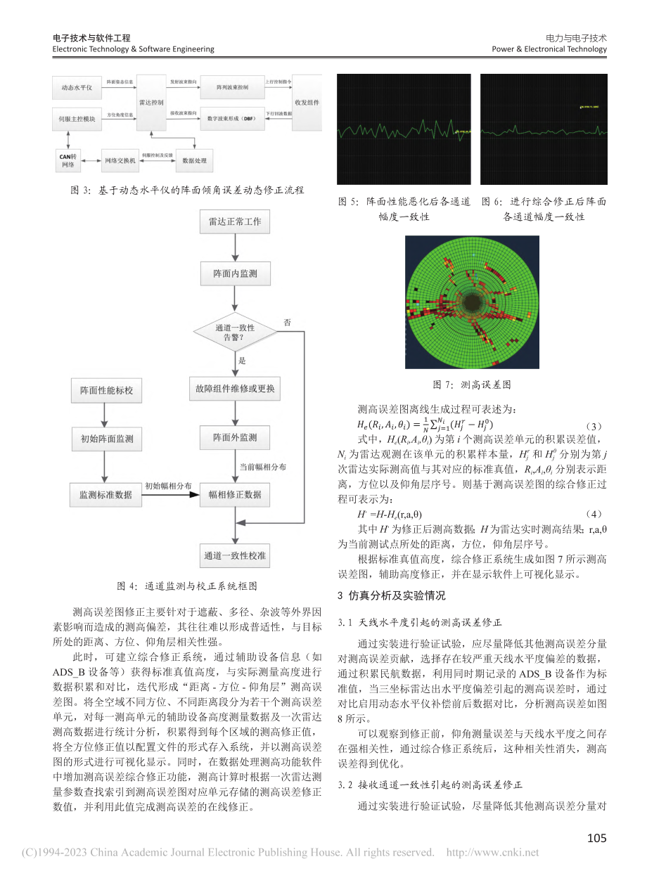 三坐标雷达测高误差综合修正系统设计与应用_熊梓成.pdf_第3页