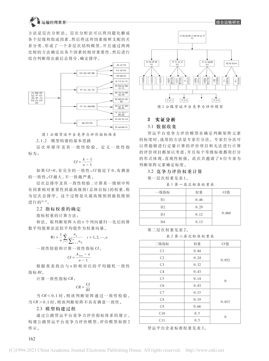 山东省公路货运平台竞争力评价研究_李远舟.pdf_第2页