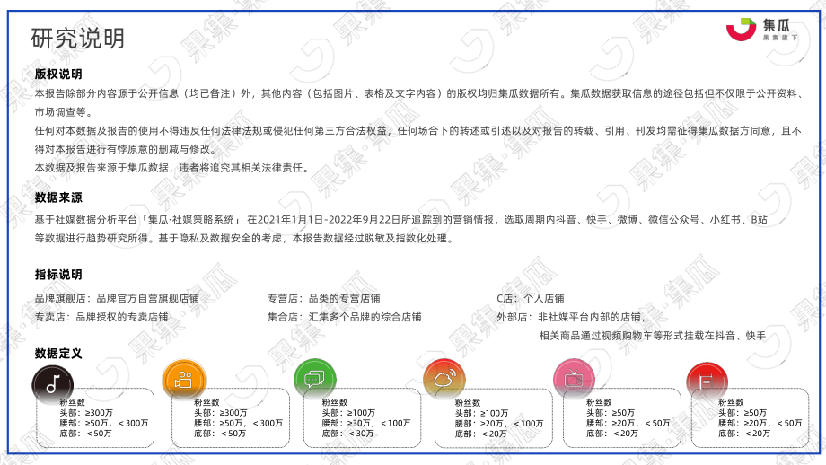 2022年奶酪品类社媒营销分析报告-果集.pdf_第2页