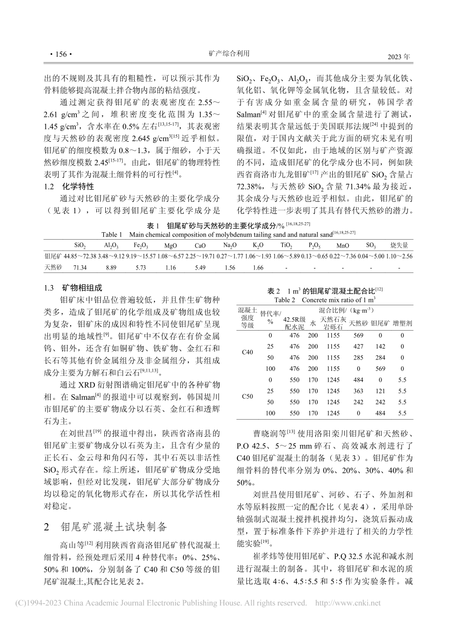 钼尾矿在混凝土中应用的研究进展_魏毋忧.pdf_第2页