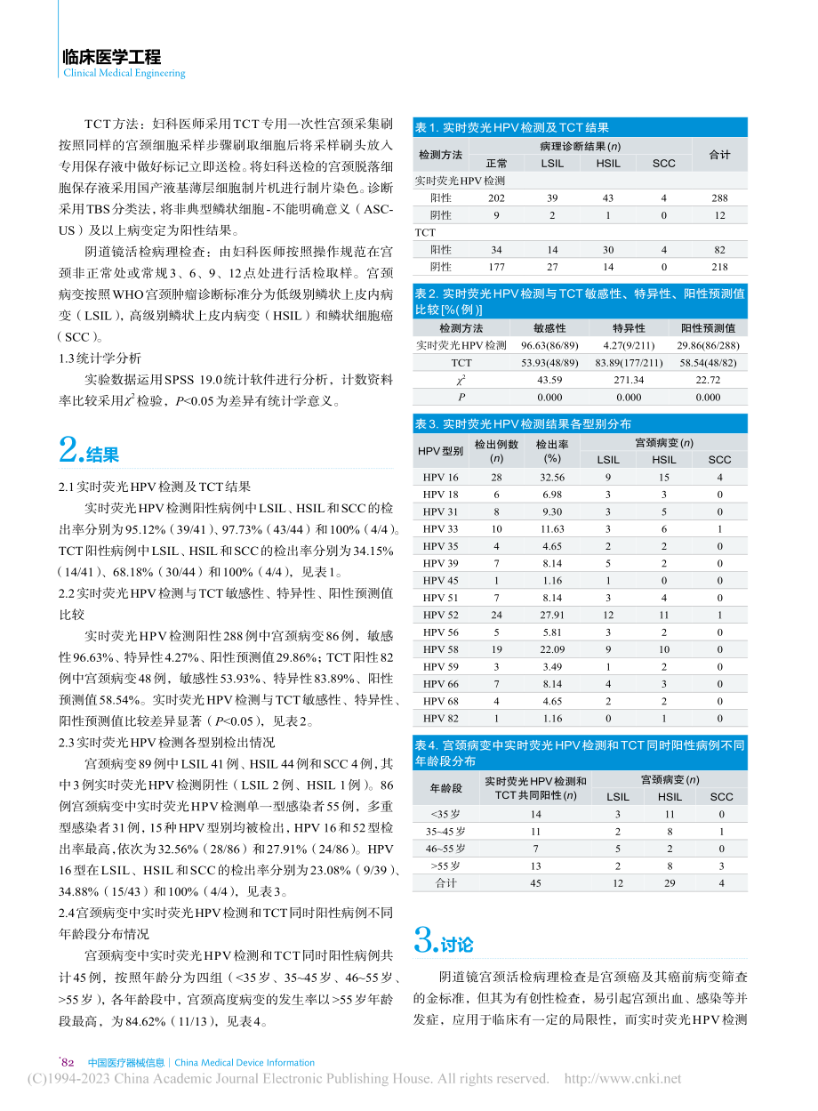 实时荧光人乳头瘤病毒检测和...学检查对宫颈病变的预测价值_周大兵.pdf_第2页