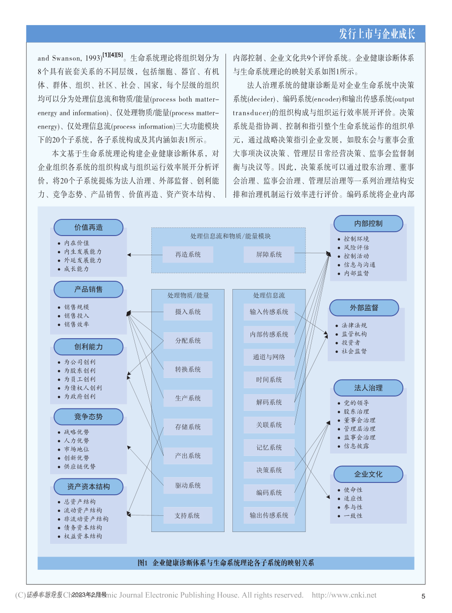 上市公司健康指数构建研究——基于生命系统理论视角_程凤朝.pdf_第3页