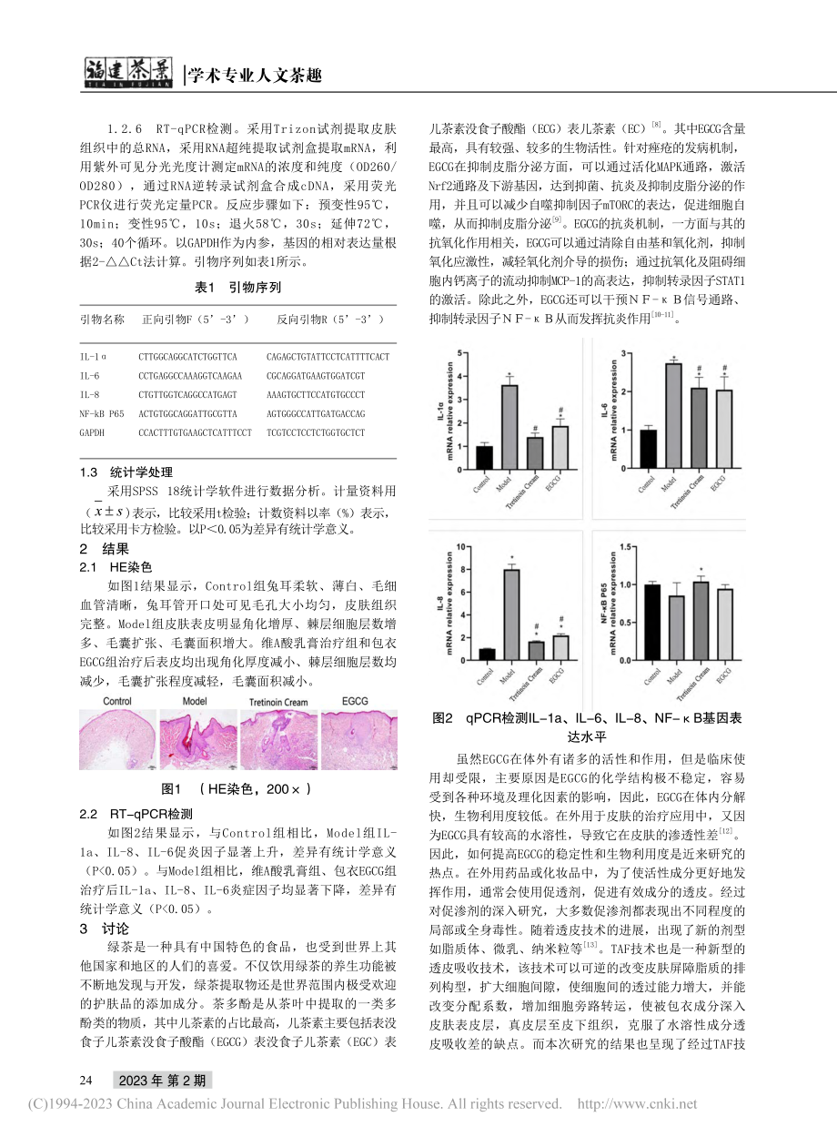 氢氧包衣茶提取物（EGCG）对兔耳痤疮模型的影响_李睿.pdf_第2页