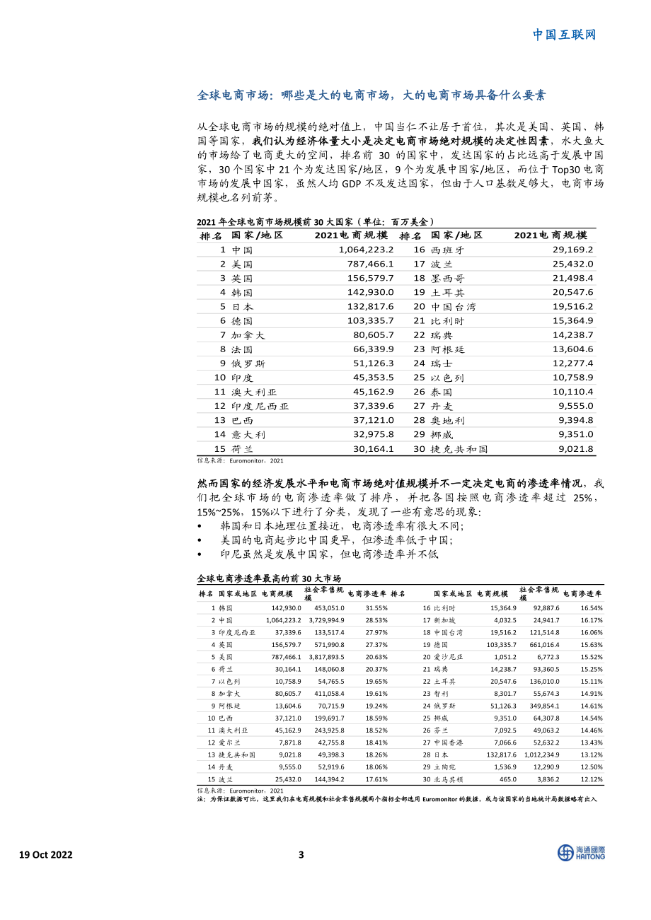 中国互联网行业：全球电商101各市场特点及主要选手简介-海通国际.pdf_第3页