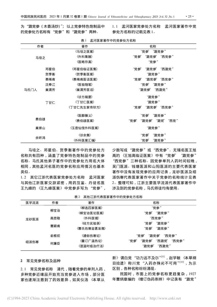 孟河医派党参特色炮制品中党参用药品种考证_申海进.pdf_第2页