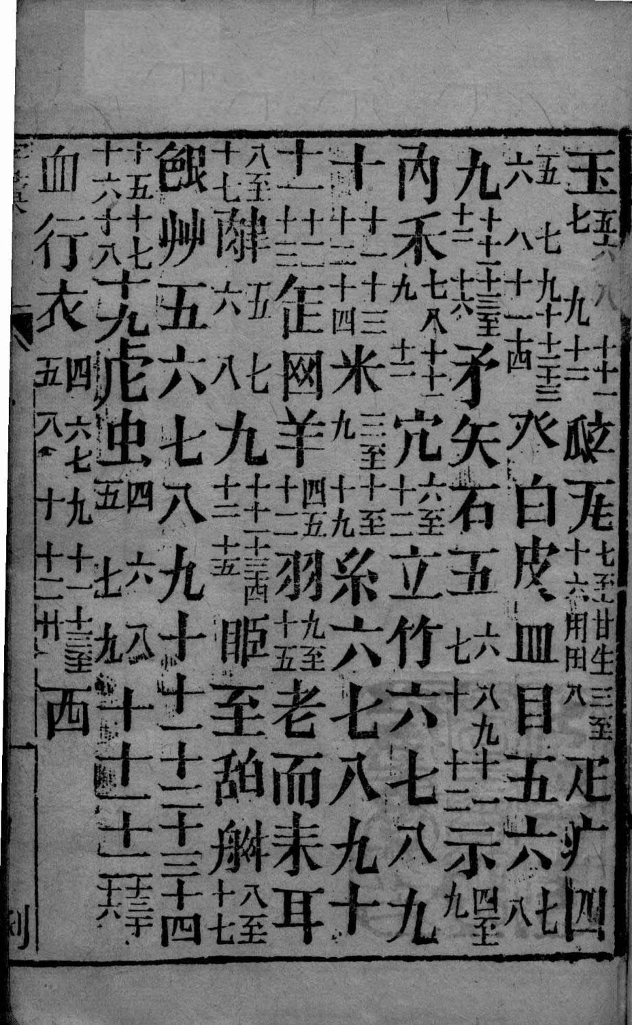 字汇刊集_（明）梅膺祚撰.pdf_第2页