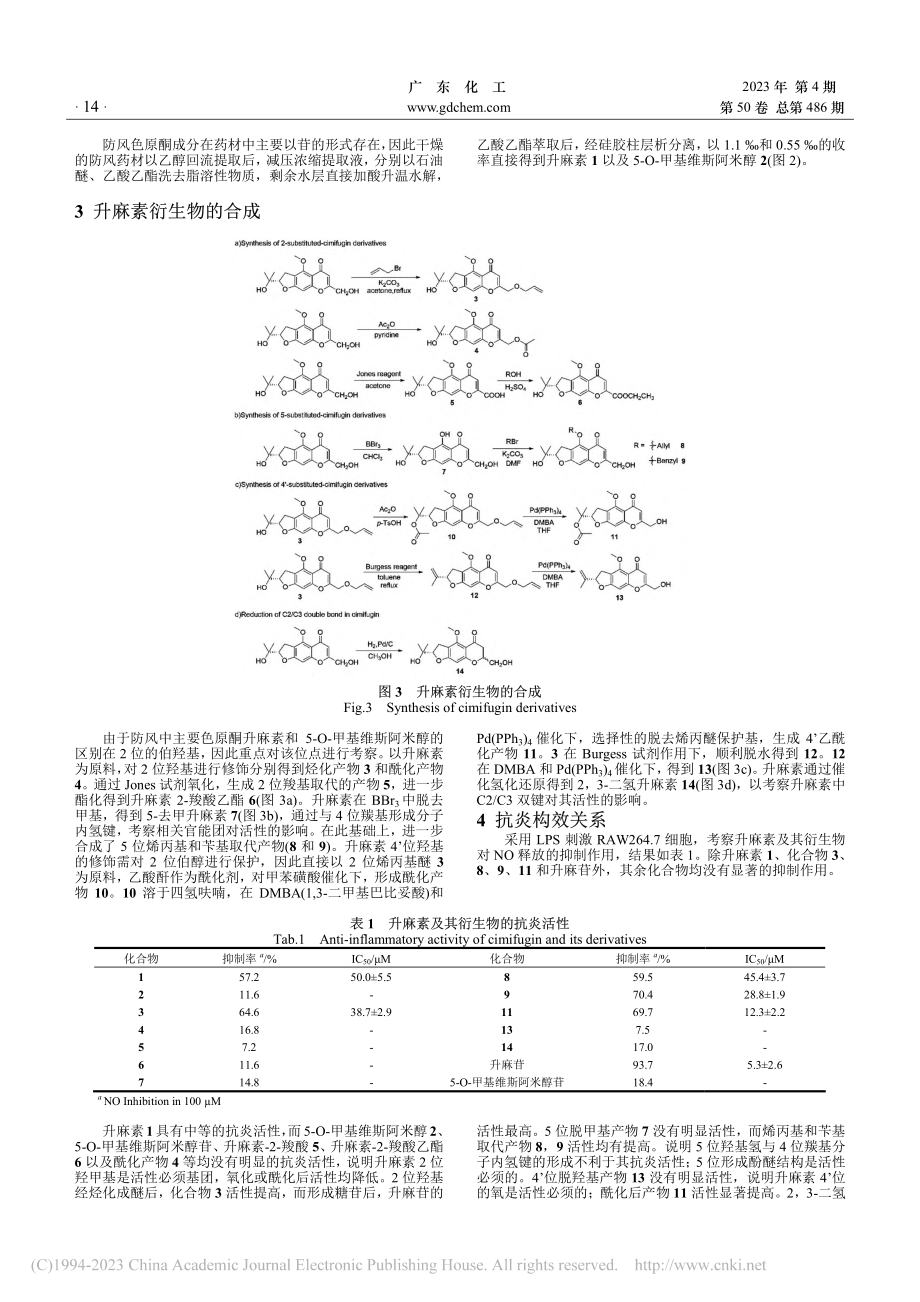 升麻素衍生物的合成及抗炎构效关系研究_戴炜辰.pdf_第2页