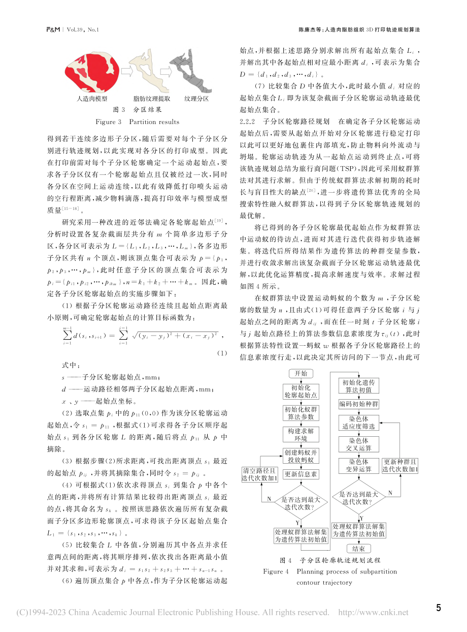 人造肉脂肪组织3D打印轨迹规划算法_陈廉杰.pdf_第3页