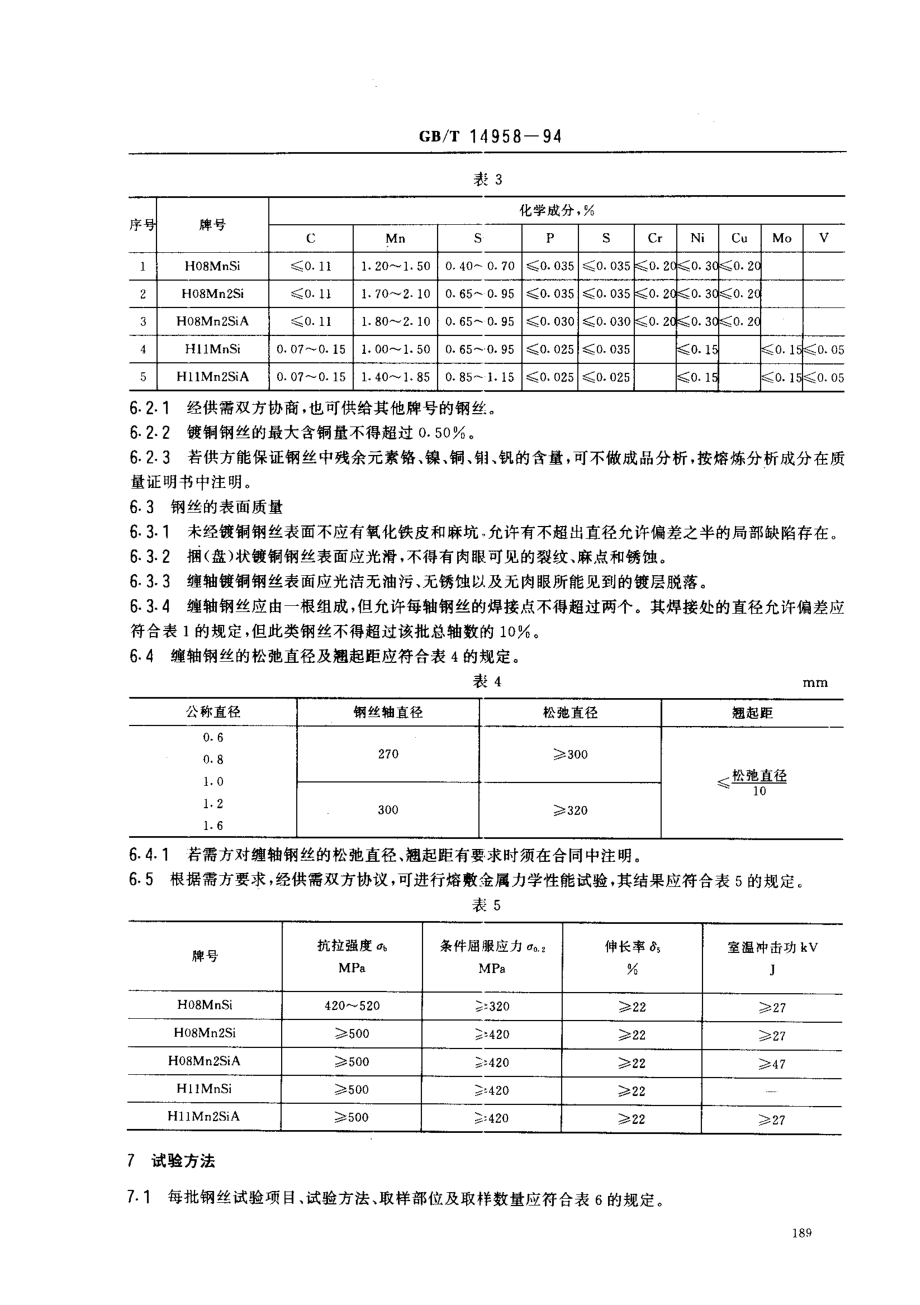 GB／T 14958-1994 气体保护焊用钢丝.pdf_第3页