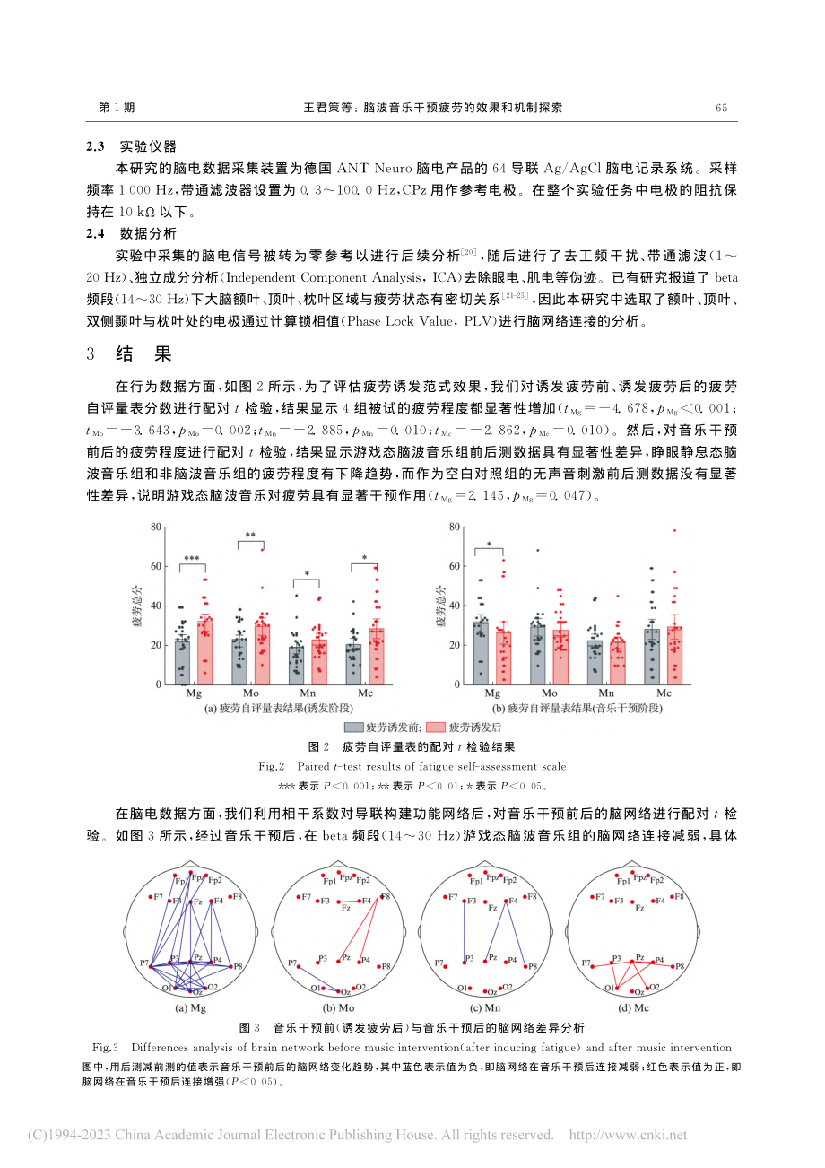 脑波音乐干预疲劳的效果和机制探索_王君策.pdf_第3页