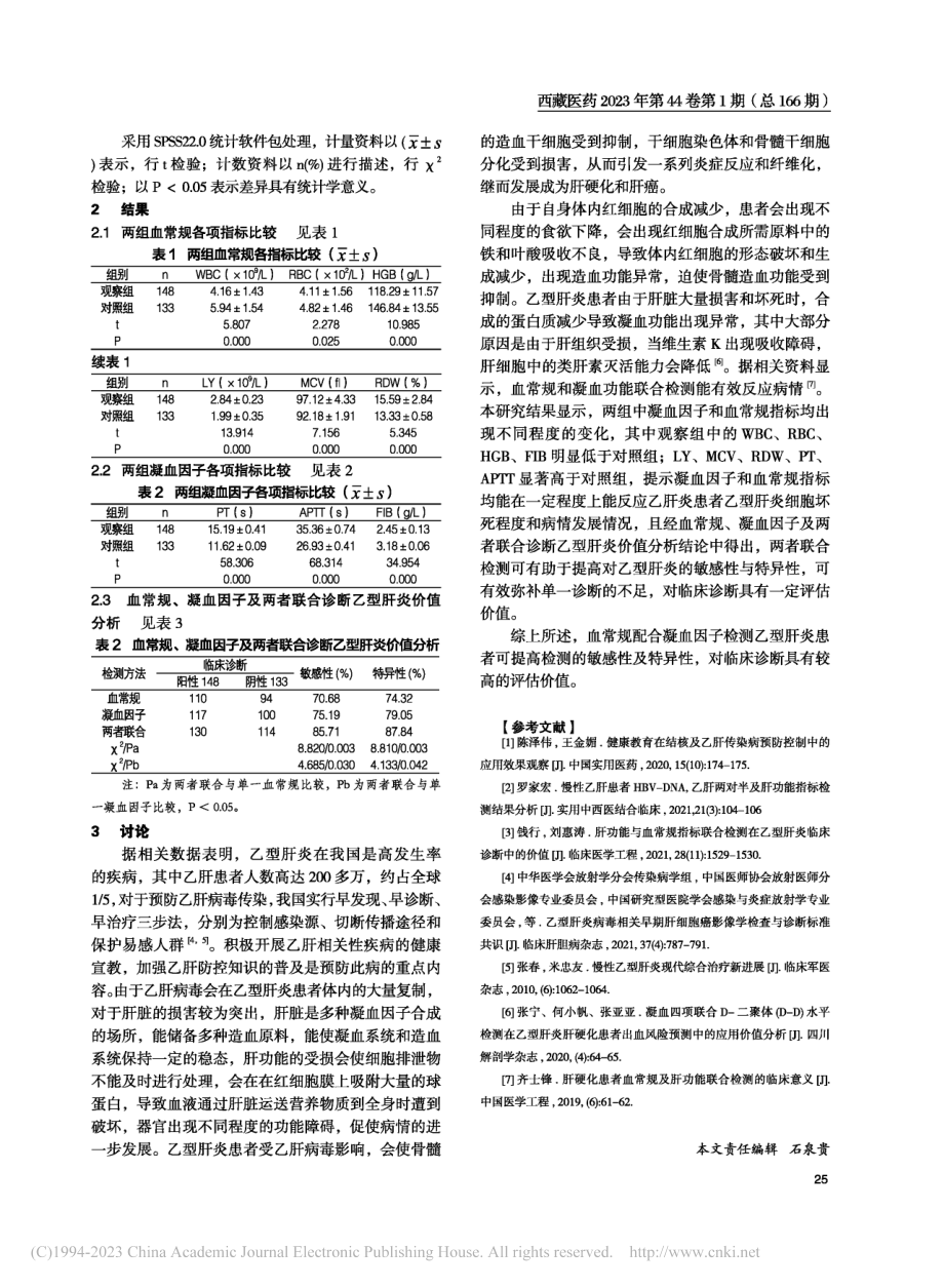 凝血因子及血常规在乙型肝炎患者检测中的价值_沈阗.pdf_第2页