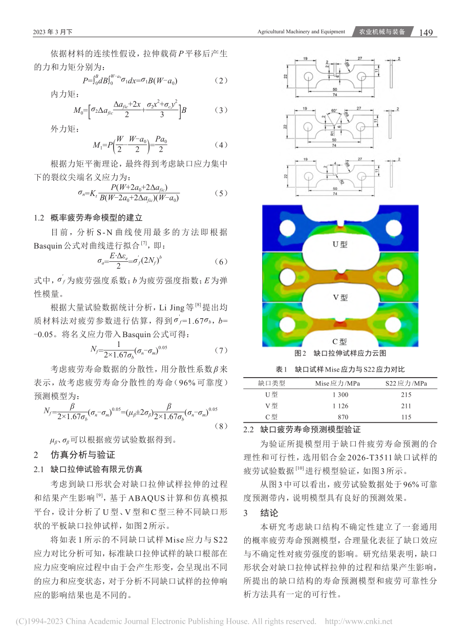 缺口结构寿命分散性与疲劳可靠性设计方法_张红顺.pdf_第2页