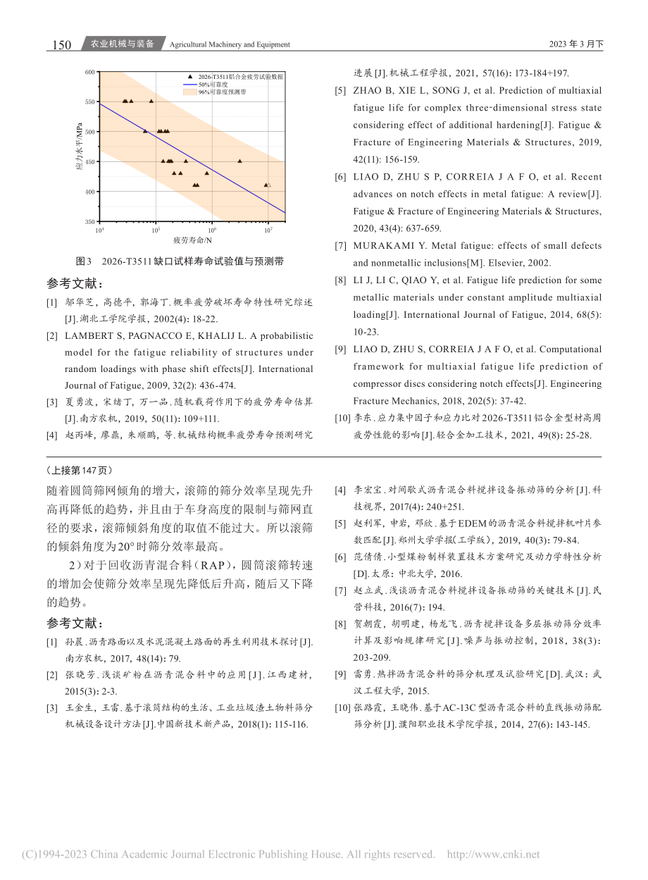 缺口结构寿命分散性与疲劳可靠性设计方法_张红顺.pdf_第3页