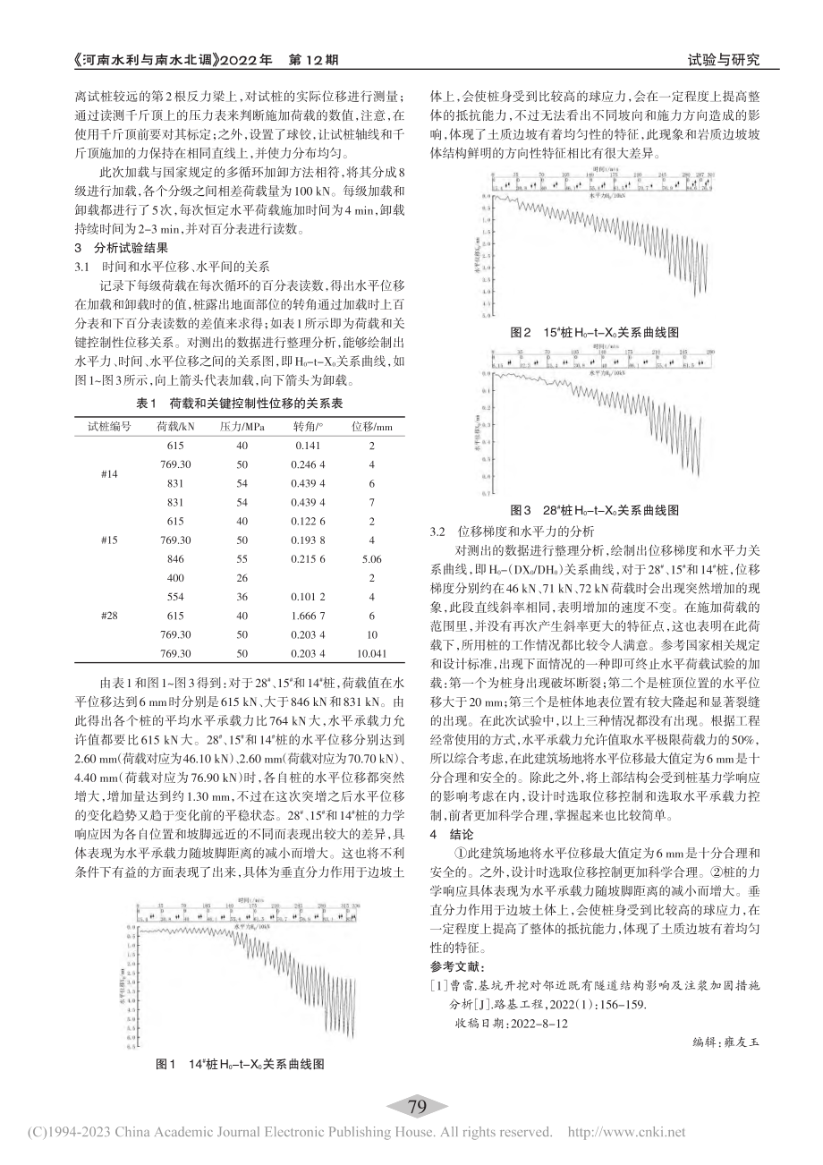 某泵站工程桩基水平荷载试验研究_黎伟林.pdf_第2页