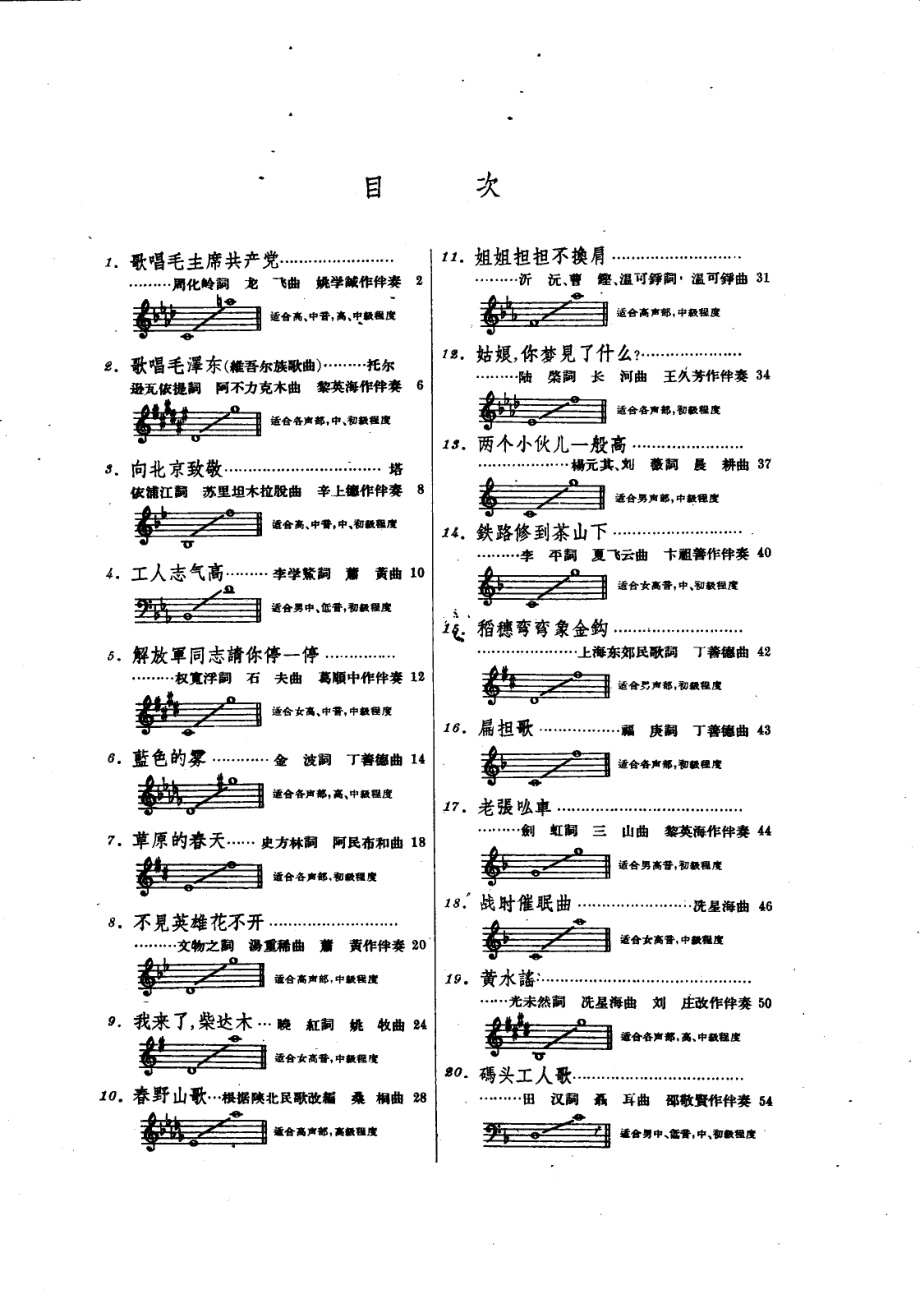 声乐教材创作歌曲选第3集_上海音乐学院声乐系编.pdf_第1页