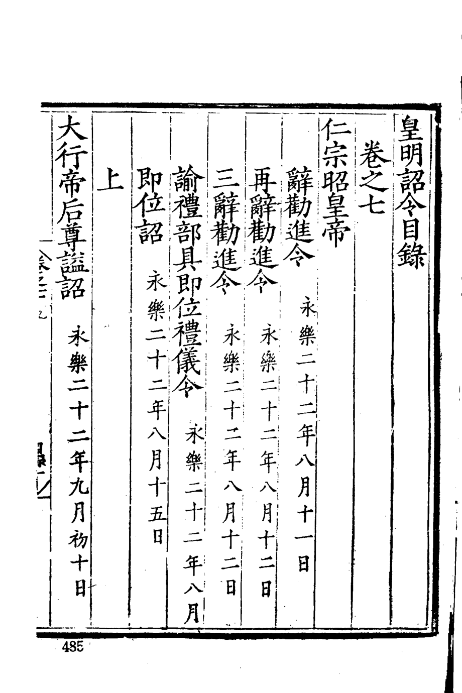 皇明诏令2_（明）不著编人.pdf_第3页