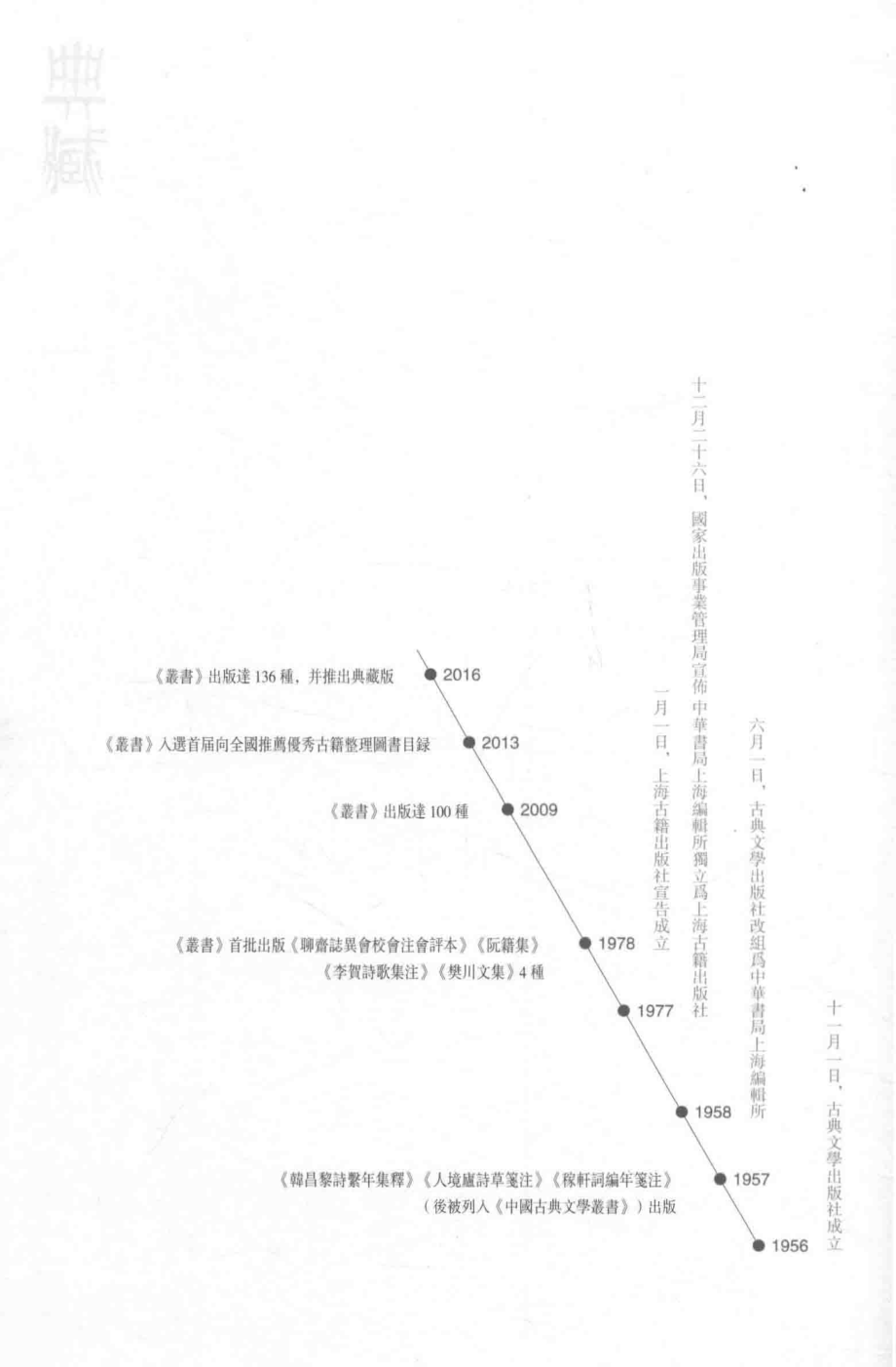 诗经今注上_高亨注.pdf_第2页