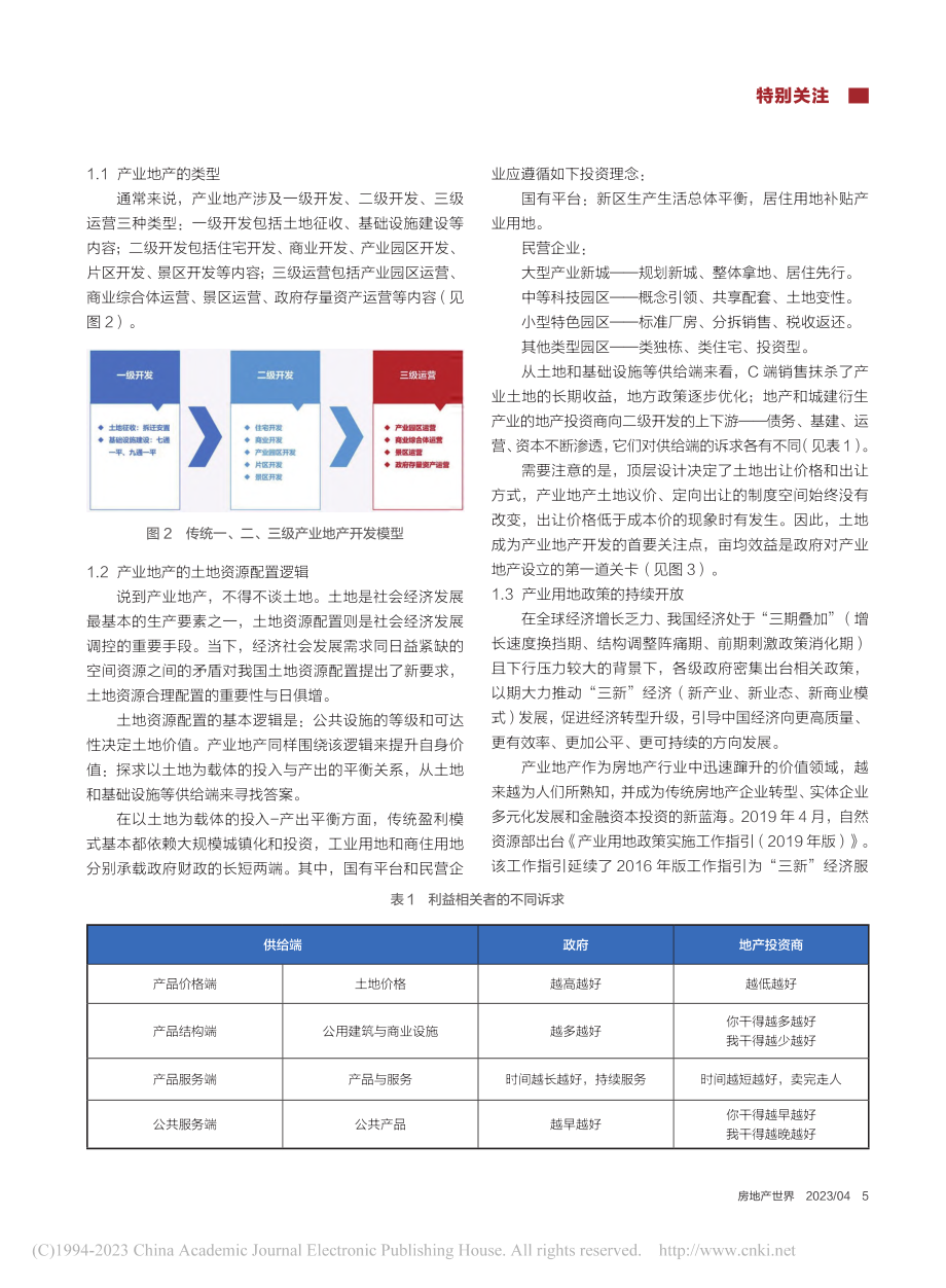 产业地产开发模式与产城融合...型方向、盈利模式与政策导向_张飚.pdf_第2页