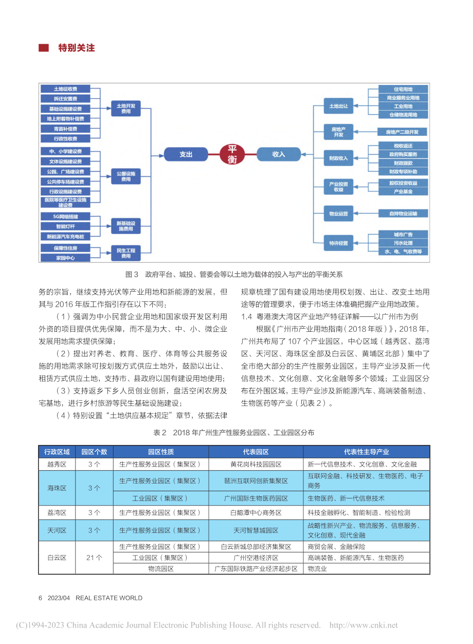 产业地产开发模式与产城融合...型方向、盈利模式与政策导向_张飚.pdf_第3页