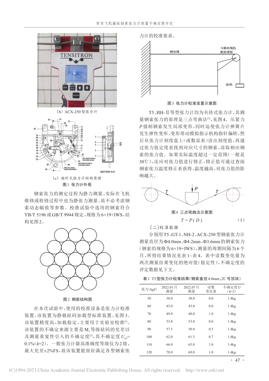 常用飞机操纵钢索张力计测量不确定度评定_徐晓东.pdf_第2页