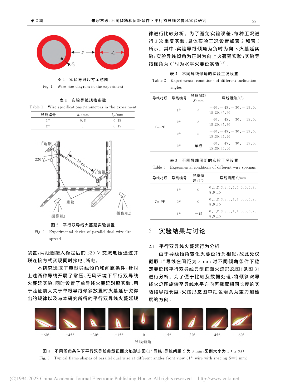 不同倾角和间距条件下平行双导线火蔓延实验研究_朱宗林.pdf_第3页