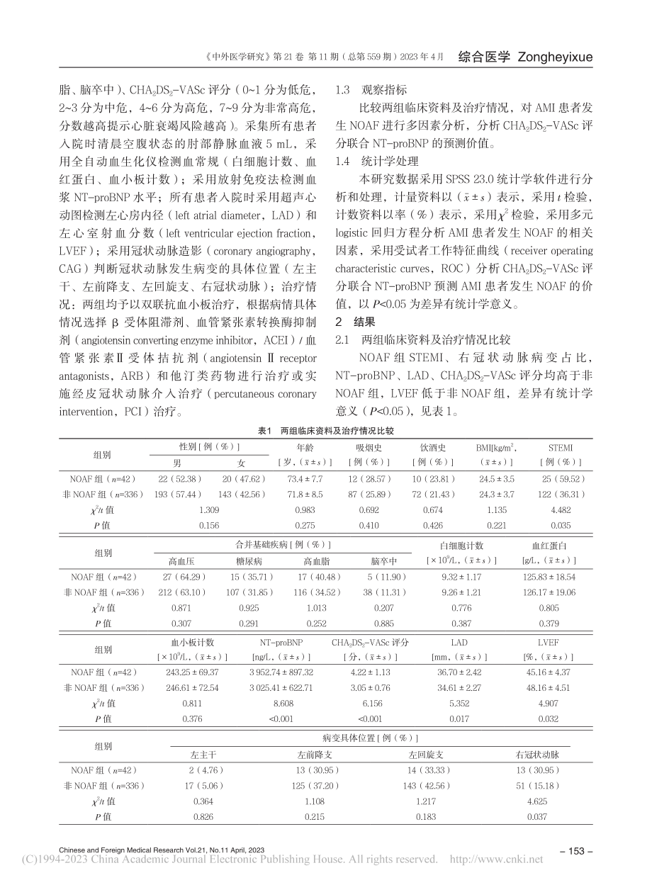 AMI患者发生NOAF的影...T-proBNP的预测价值_任浩.pdf_第3页