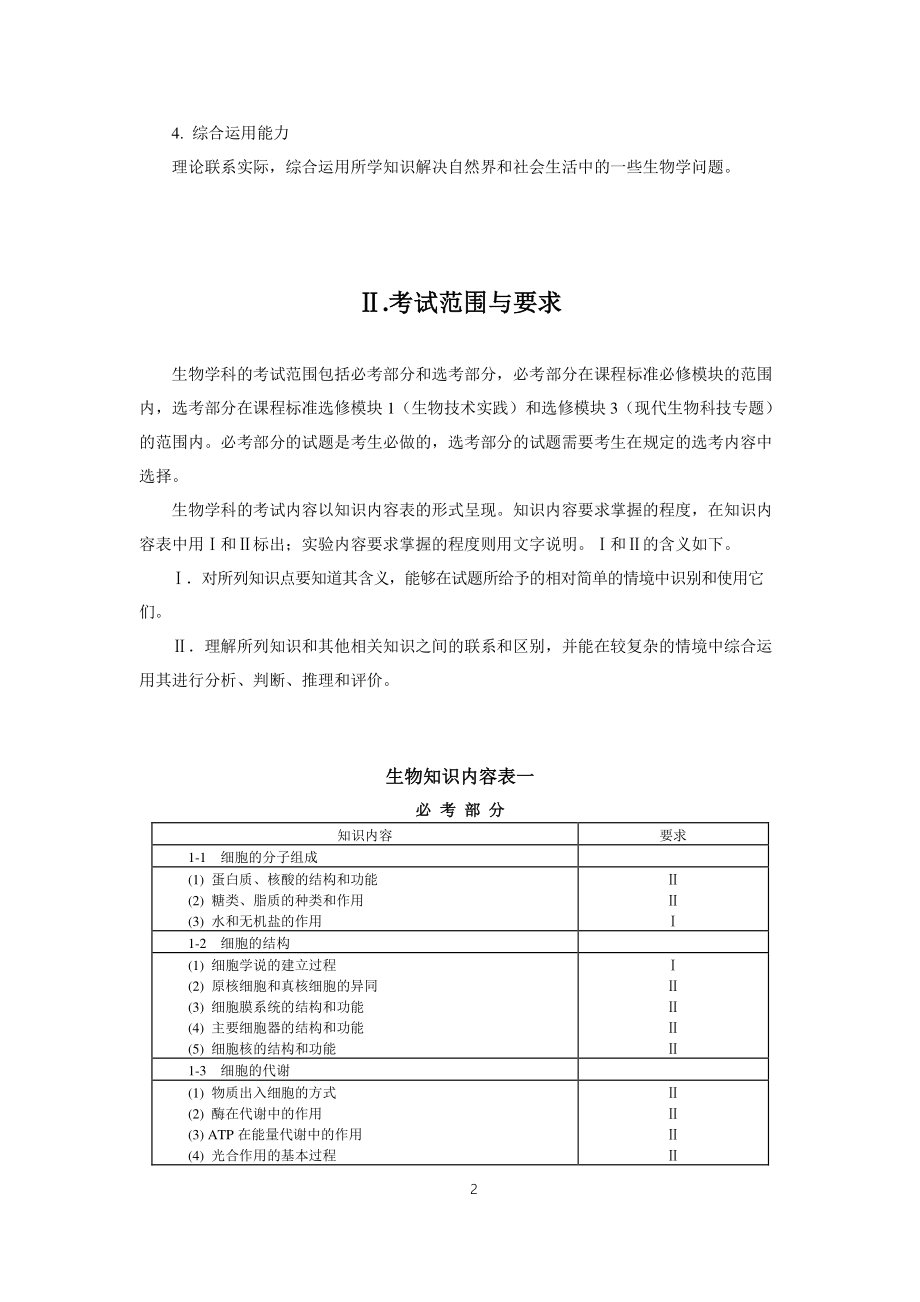 2019高考大纲-生物.pdf_第2页