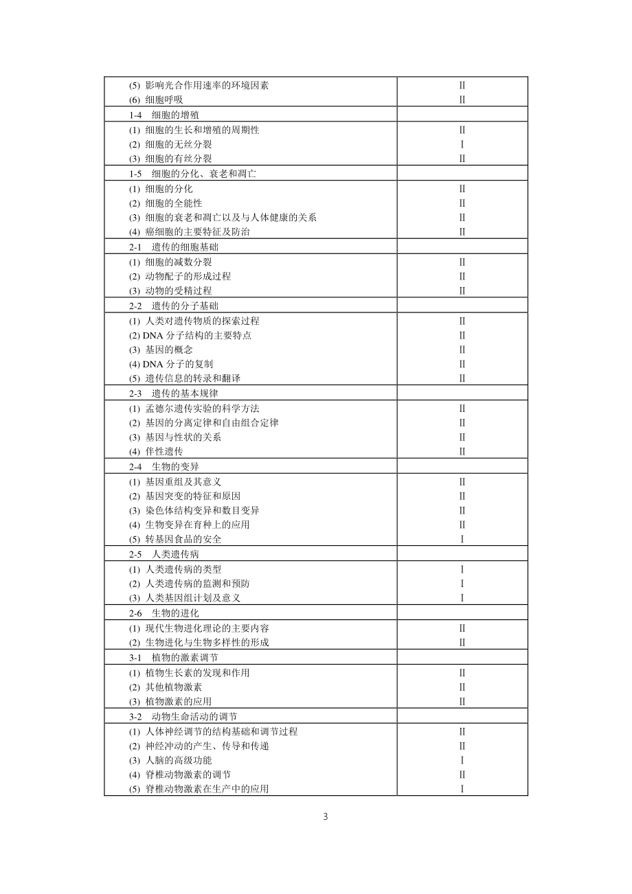 2019高考大纲-生物.pdf_第3页