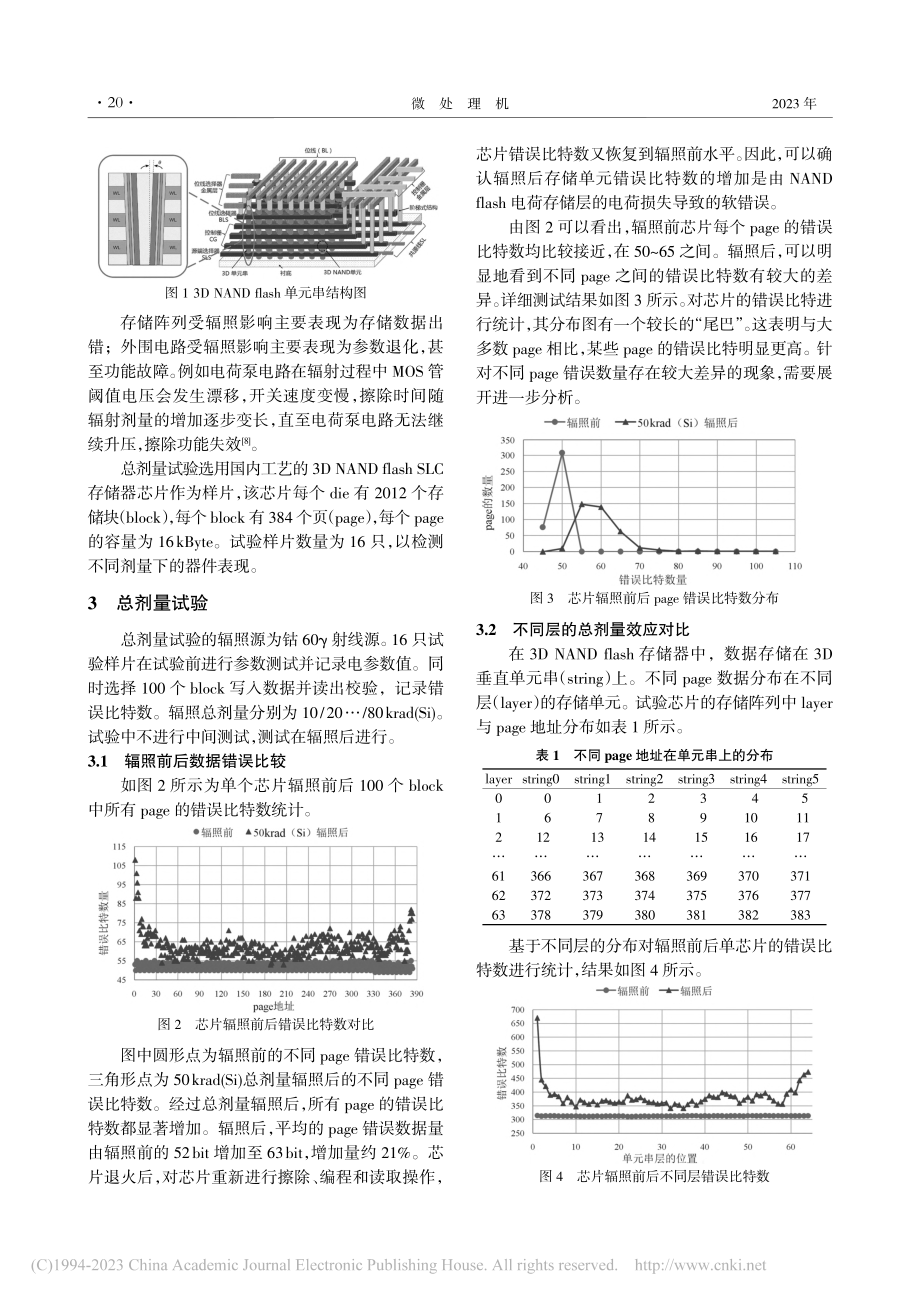 3D_NAND_flash存储器总剂量效应研究_朱晓锐.pdf_第2页