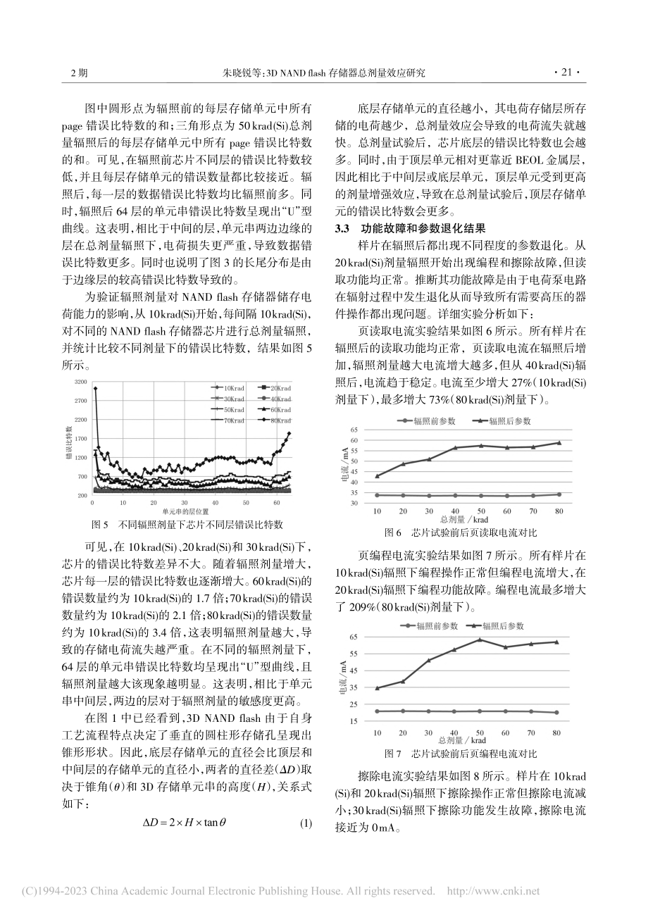 3D_NAND_flash存储器总剂量效应研究_朱晓锐.pdf_第3页