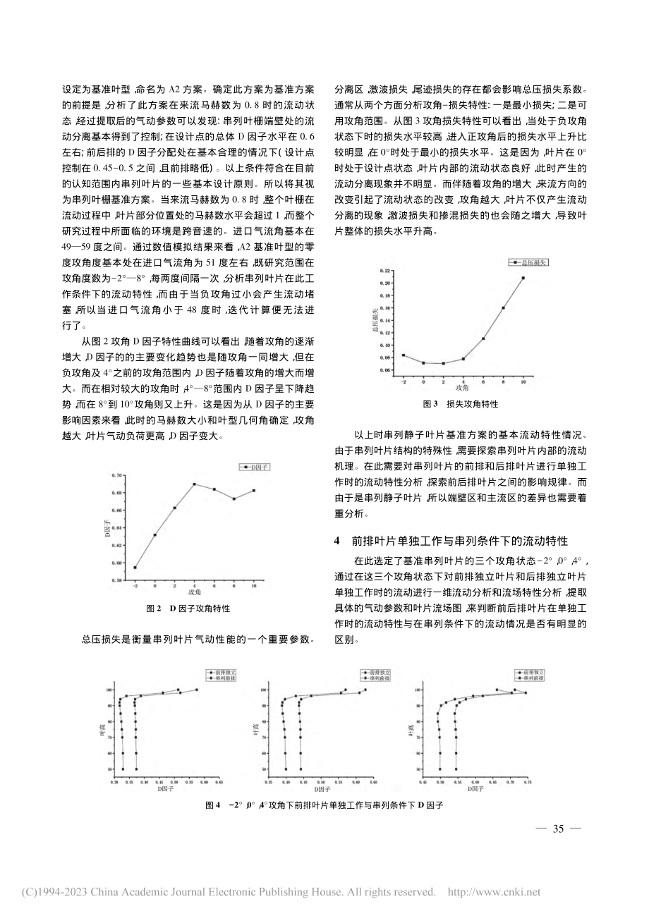 串列静子叶片流动机理研究_彭鸿博.pdf_第3页