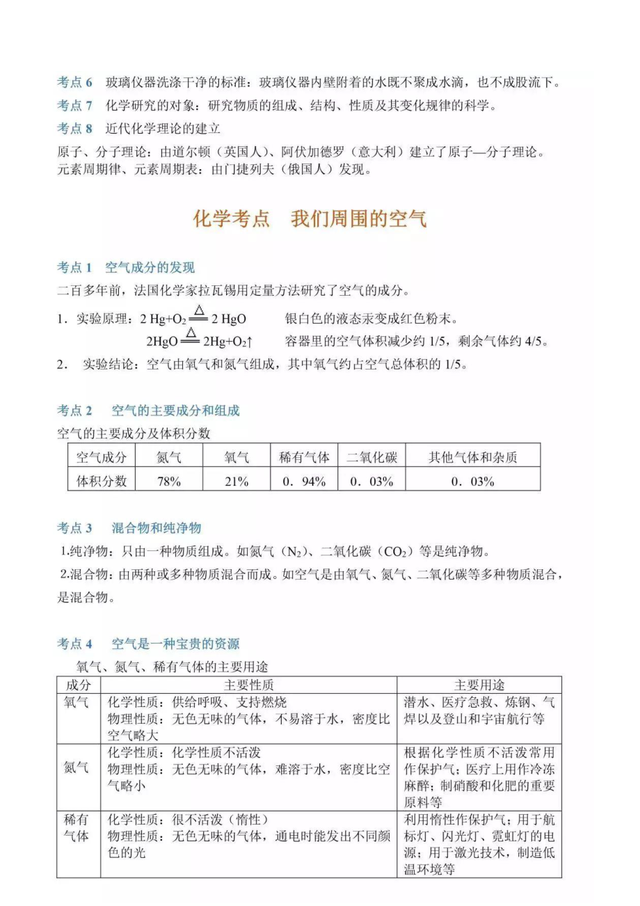 初中化学86个考点汇总(全12单元）.pdf_第3页