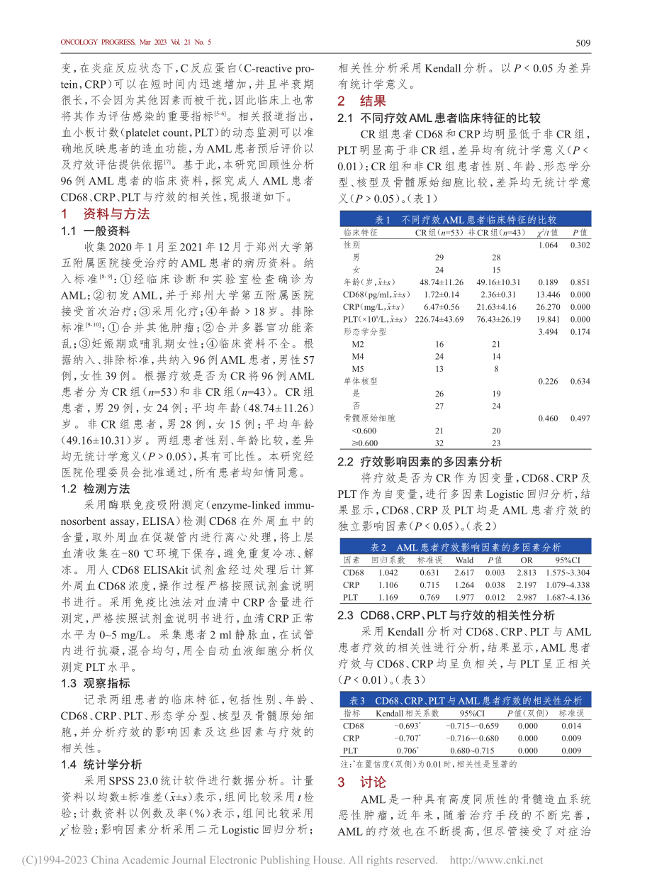 成人急性髓系白血病患者CD...小板计数与疗效的相关性研究_龚艳杰.pdf_第2页