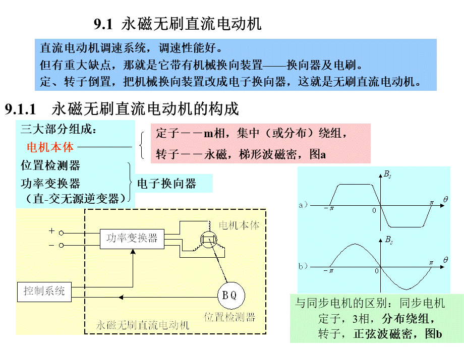 电力拖动控制系统·马志源 第09章.ppt_第2页