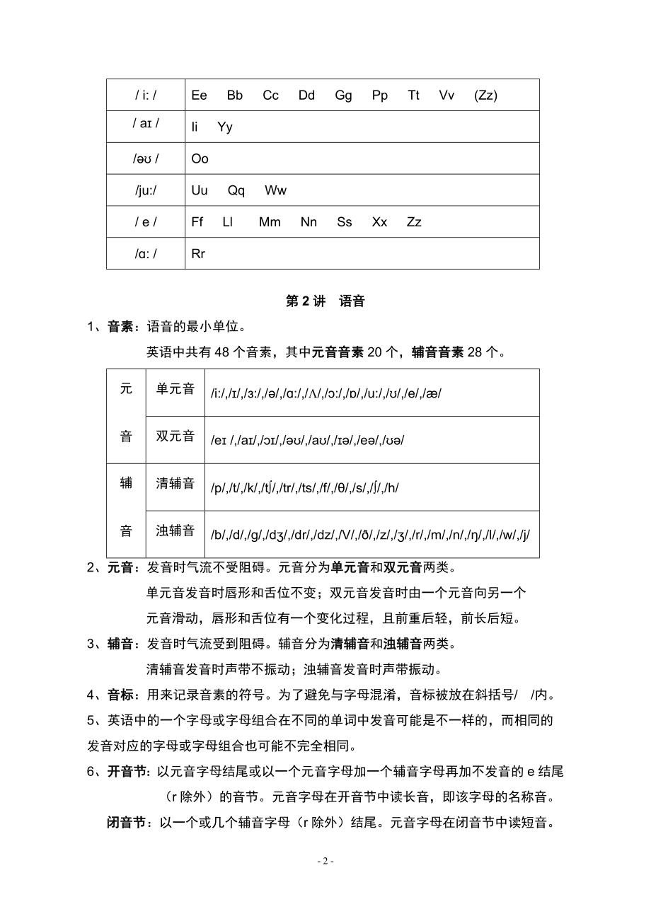 小学英语语法大全-经典全面.doc_第2页