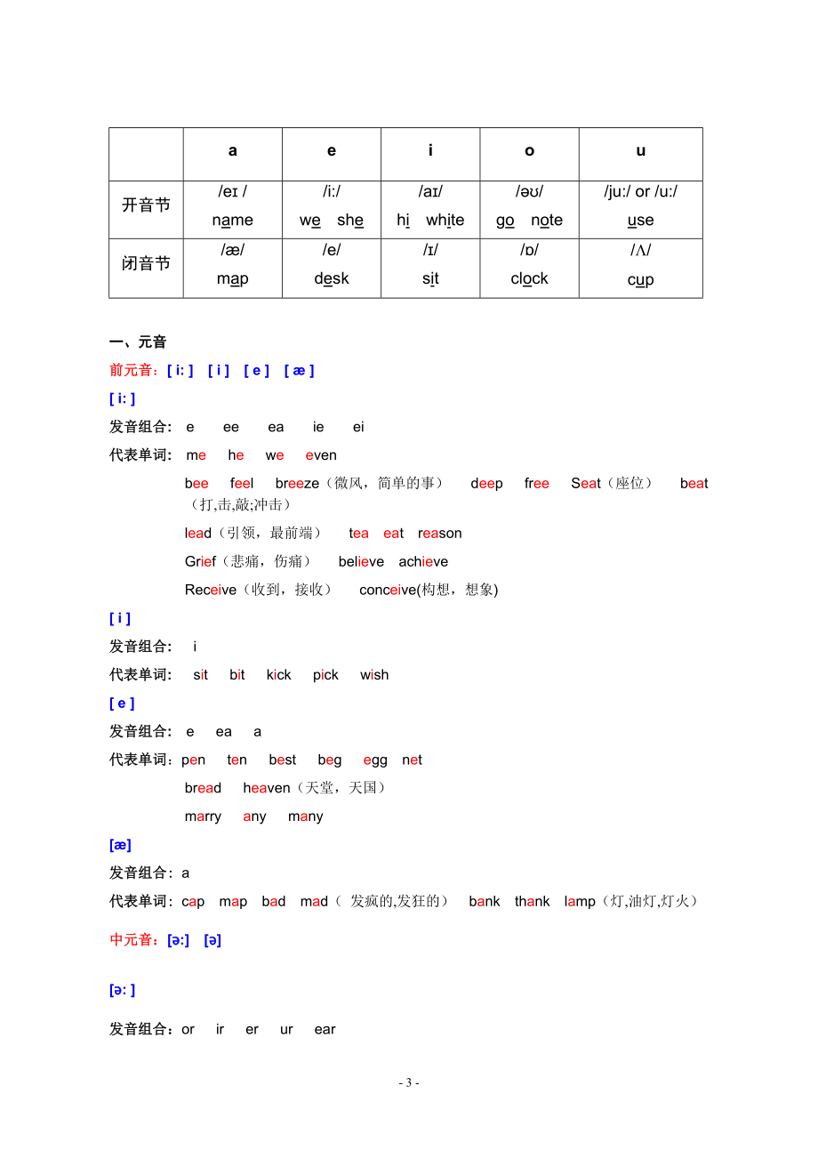 小学英语语法大全-经典全面.doc_第3页