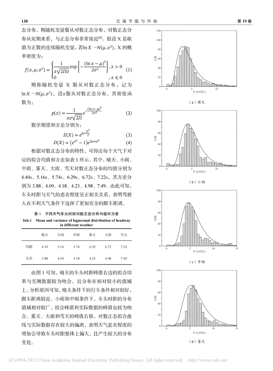 不利天气下山区高速公路交通流特性分析_段志宏.pdf_第3页