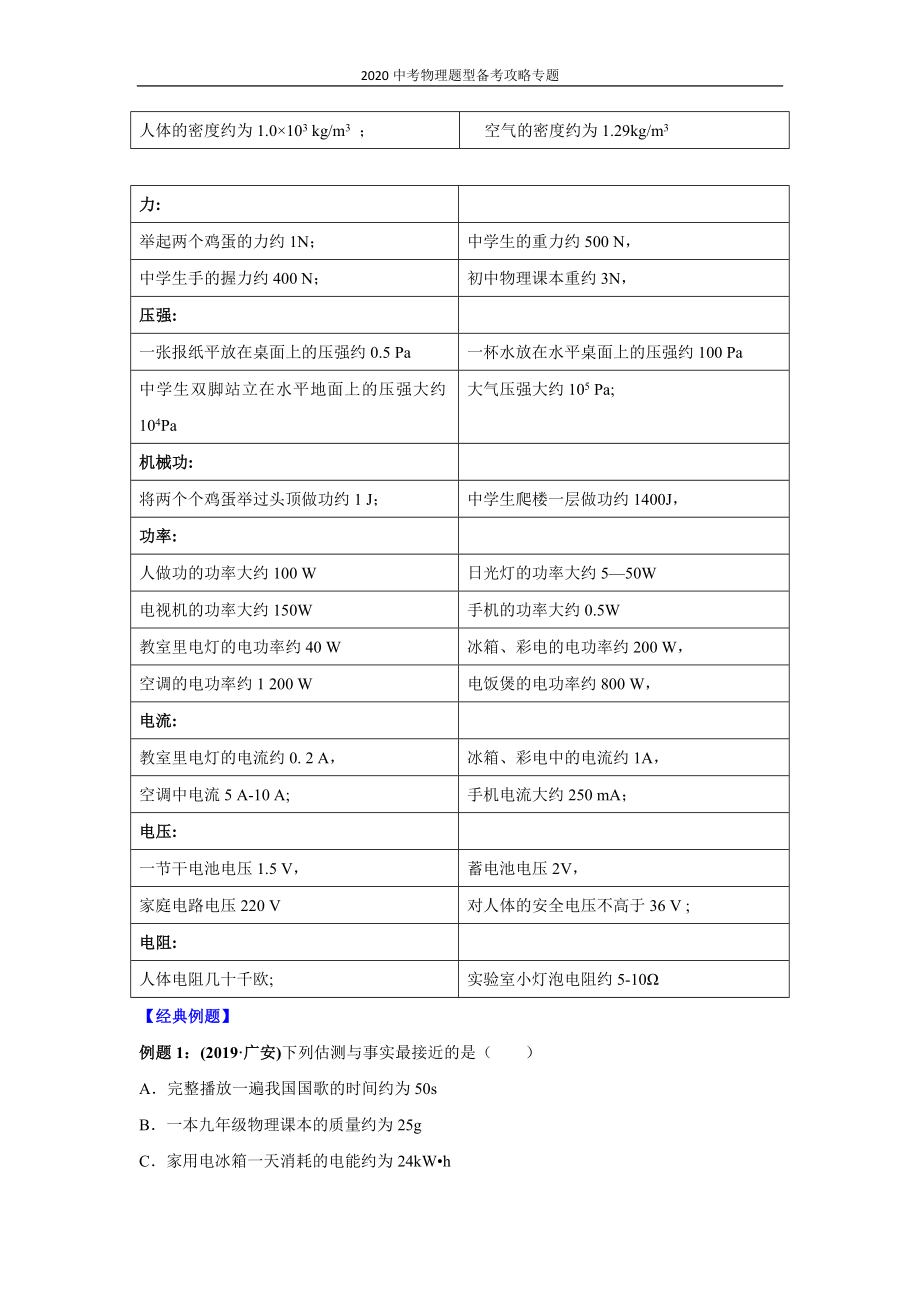 2020中考物理题型备考攻略专题：1 估测与估算（解析版）.docx_第2页